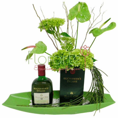 Buchanans y Anturios